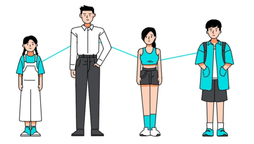 百年来男性身高体重增速是女性两倍